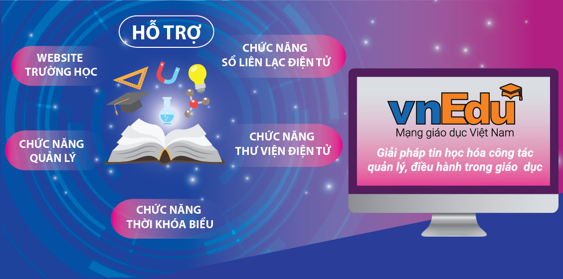 Mạng giáo dục Việt Nam - vnEdu